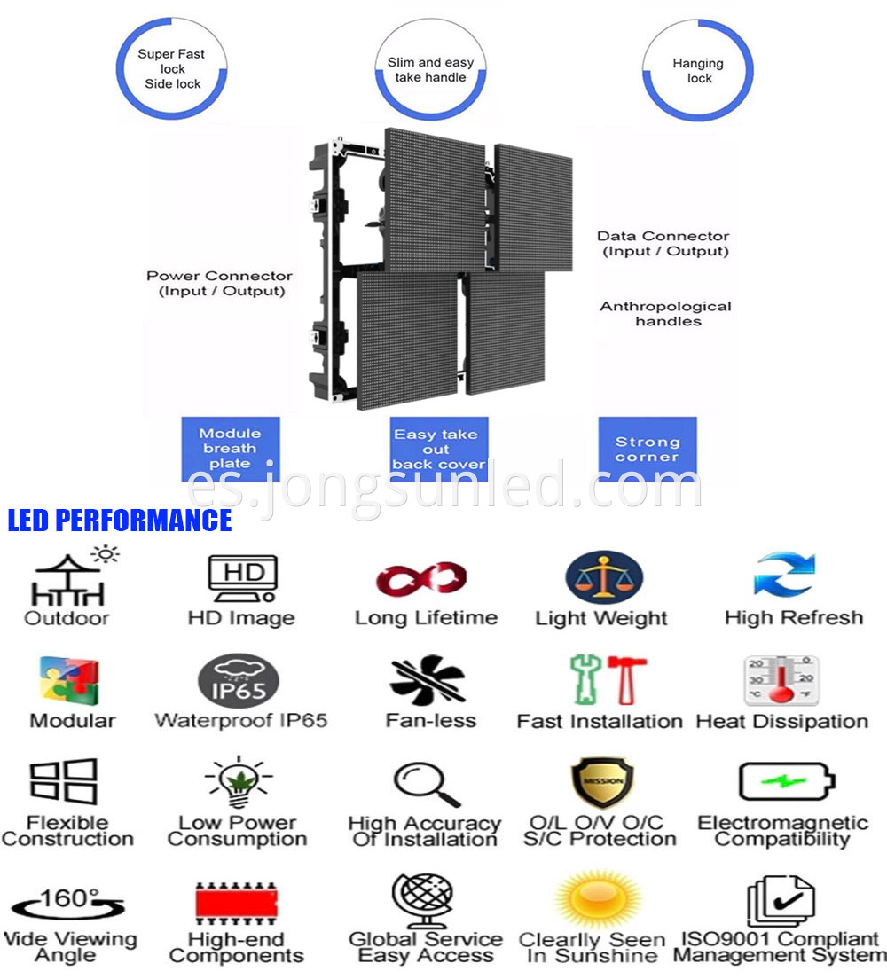 Led Screen Display Panels